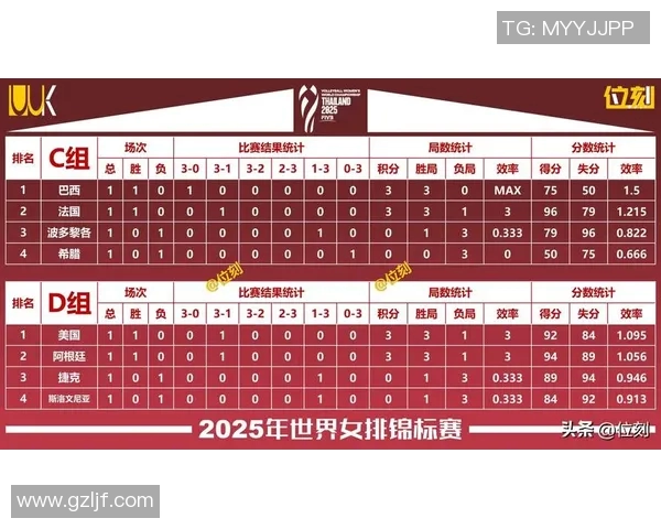 成都排球队在冠军赛中的状态分析与表现评估 成都排球队在冠军赛中的状态分析与表现评估