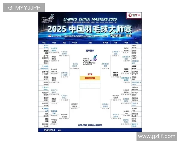 杭州羽毛球队在全国羽毛球状态排行榜中荣获第十名展现出强劲实力与潜力 杭州羽毛球队在全国羽毛球状态排行榜中荣获第十名展现出强劲实力与潜力