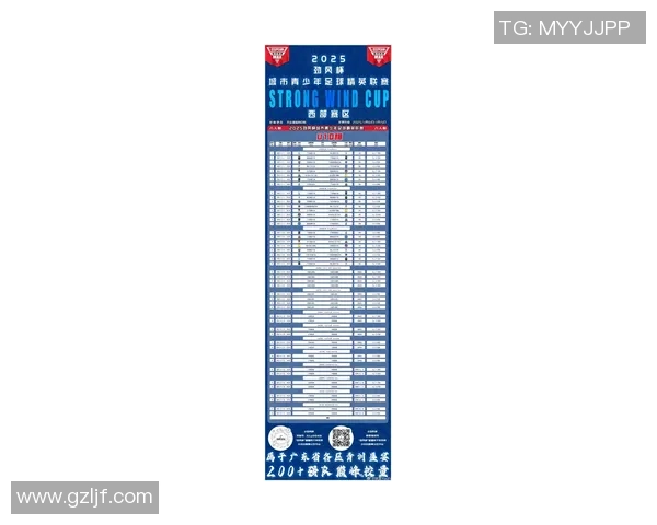 广州足球队个人能力排名创新高引发热议球迷期待新赛季表现