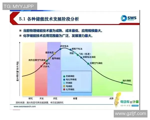 成都乒乓球队快攻战术解析与未来发展趋势探讨