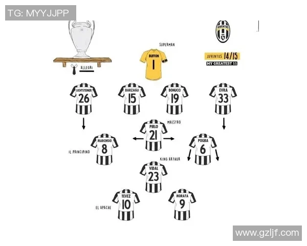 足球明星布冯的绘画技巧与创作过程全解析图文分享 足球明星布冯的绘画技巧与创作过程全解析图文分享