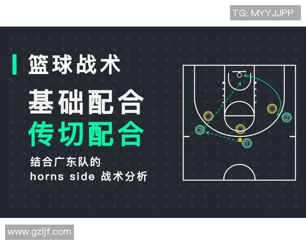 深入分析成都篮球队的快速转换战术与战斗策略 深入分析成都篮球队的快速转换战术与战斗策略